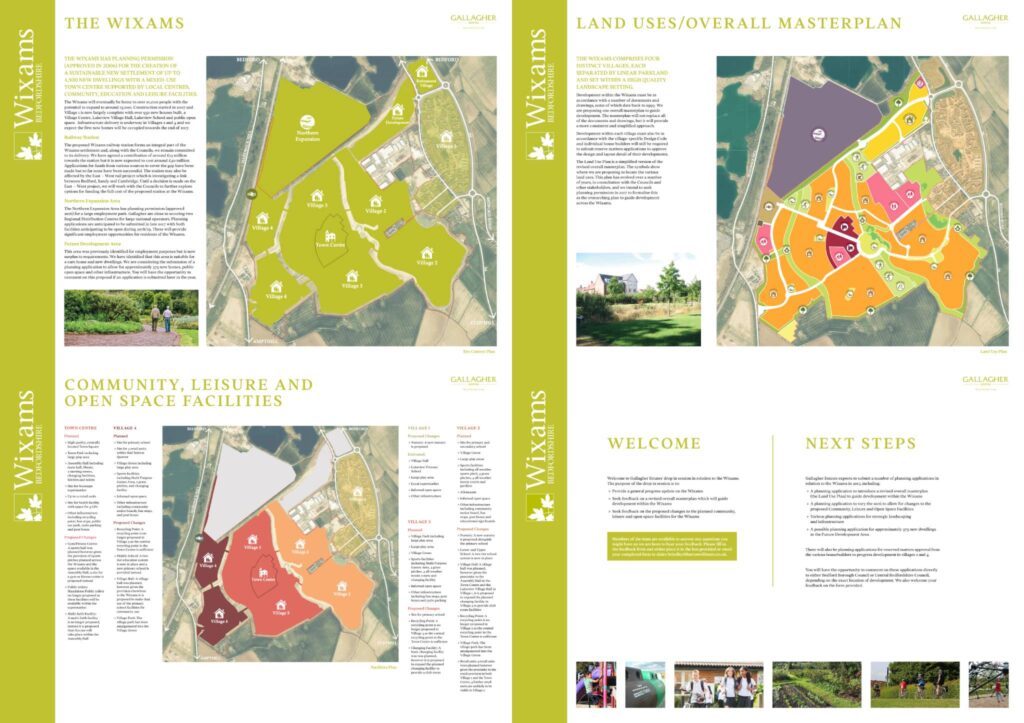 Development Maps | wixams.town